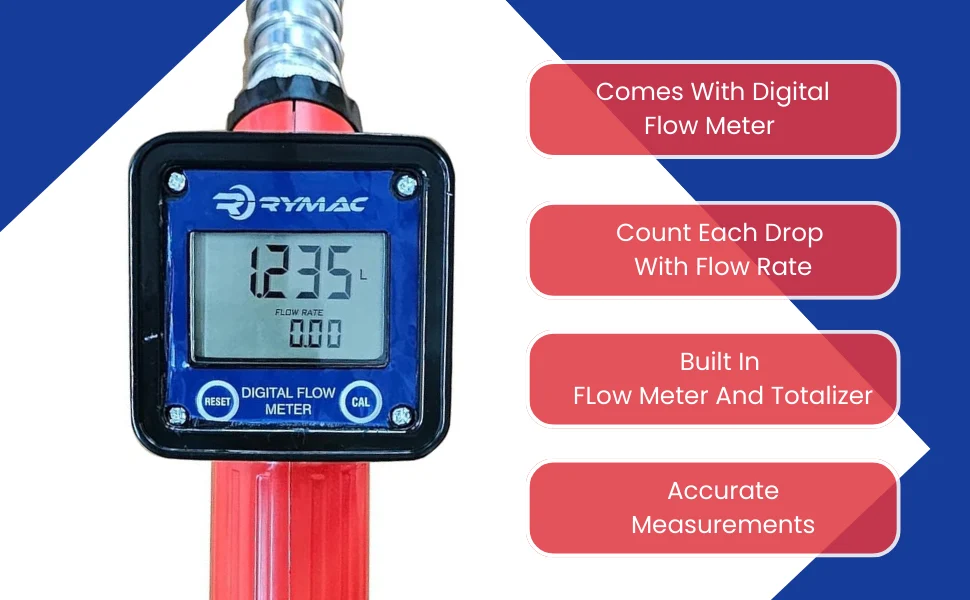 Close up of Rymac electronic LCD flow meter highlighting digital totalizer and accurate volume measurement features