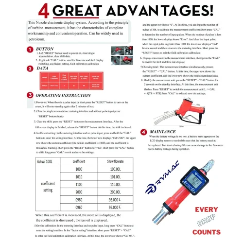 Rymac fuel gun user manual guide showing operating instructions, calibration table, and battery maintenance